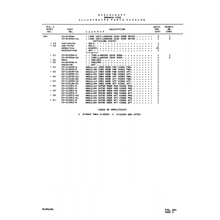 Aviation Part (35-1150fD-ID) — Beechcraft V35 Aviation Part (35-1150fD-ID) — Beechcraft V35