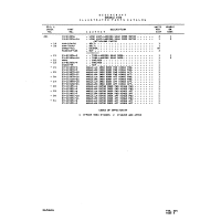 Aviation Part 35-115010-11 for Beechcraft V35 Aircraft Aviation Part 35-115010-11 for Beechcraft V35 Aircraft
