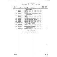 Aviation Part nS20365-428 for Beechcraft V35 Aircraft Aviation Part nS20365-428 for Beechcraft V35 Aircraft