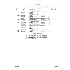 Aviation Part 0-10049 for Beechcraft V35 Aircraft