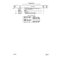 Aviation Part 0--9806 for Beechcraft V35 Aircraft Aviation Part 0--9806 for Beechcraft V35 Aircraft