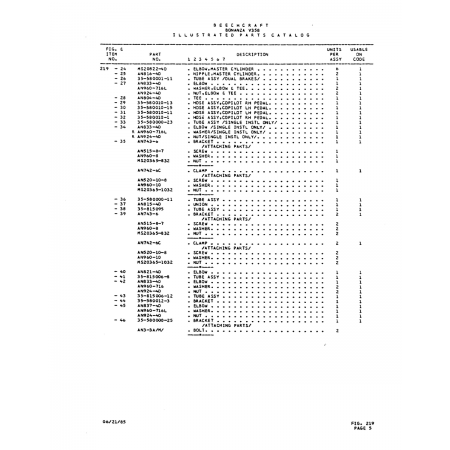 AN-Standard Aviation Hardware (AN743-6) — Beechcraft V35 AN-Standard Aviation Hardware (AN743-6) — Beechcraft V35