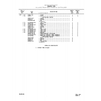 Aviation Part 35-580011-1 for Beechcraft V35 Aircraft Aviation Part 35-580011-1 for Beechcraft V35 Aircraft