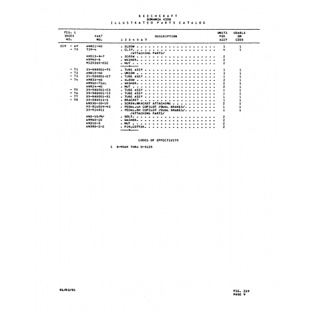 Aviation Part (0--9125) — Beechcraft V35 Aviation Part (0--9125) — Beechcraft V35