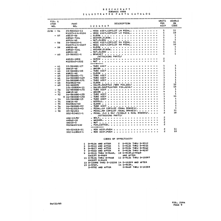 Aviation Part (0-943) — Beechcraft V35 Aviation Part (0-943) — Beechcraft V35