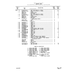 Aviation Part 0-943 for Beechcraft V35 Aircraft