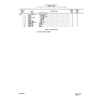 Aviation Part 10095100064VC for Beechcraft V35 Aircraft Aviation Part 10095100064VC for Beechcraft V35 Aircraft