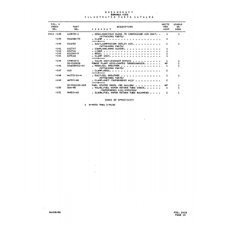 Aviation Part (10b200n12--14) — Beechcraft V35 Aviation Part (10b200n12--14) — Beechcraft V35