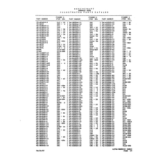 96-+ Lqi 20016-27 for Beechcraft V35 Aircraft