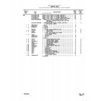 Aviation Part 35-910025-13 for Beechcraft V35 Aircraft Aviation Part 35-910025-13 for Beechcraft V35 Aircraft