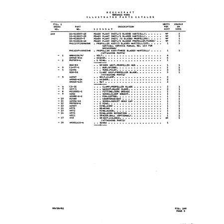 Aviation Part (PRP909d) — Beechcraft V35