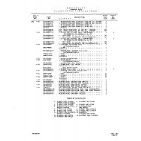 Aviation Part 35-921500-4 for Beechcraft V35 Aircraft Aviation Part 35-921500-4 for Beechcraft V35 Aircraft