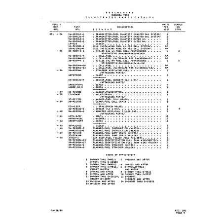 Aircraft Bolt (AN802-10-B) — Beechcraft V35 Aircraft Bolt (AN802-10-B) — Beechcraft V35