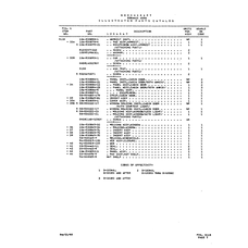 Aviation Part 0HSBC160-SZ5CY for Beechcraft V35 Aircraft