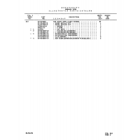 Aviation Part 35-534855-ii for Beechcraft V35 Aircraft Aviation Part 35-534855-ii for Beechcraft V35 Aircraft