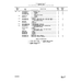 Aviation Part nSt7980dB for Beechcraft V35 Aircraft