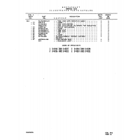 Aviation Part nStD8t3-5D for Beechcraft V35 Aircraft Aviation Part nStD8t3-5D for Beechcraft V35 Aircraft