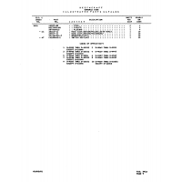 Aviation Part D-9286 for Beechcraft V35 Aircraft Aviation Part D-9286 for Beechcraft V35 Aircraft