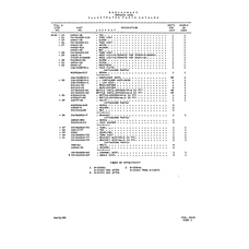 Aviation Part nStOBZ230 for Beechcraft V35 Aircraft