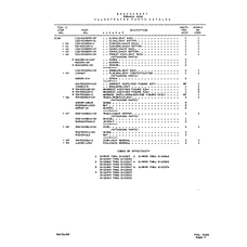 Aviation Part 0095-29 for Beechcraft V35 Aircraft