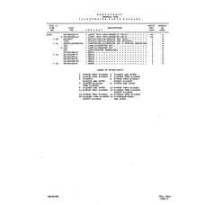 Placard 364056-1 for Beechcraft V35 Aircraft
