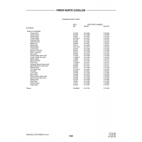 Aviation Part D-6449 for Piper PA-32-260 Aircraft Aviation Part D-6449 for Piper PA-32-260 Aircraft