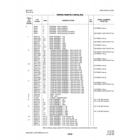 Aviation Part 38404-901 for Piper PA-32-260 Aircraft Aviation Part 38404-901 for Piper PA-32-260 Aircraft