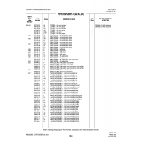 Aviation Part 63142-20 for Piper PA-32-260 Aircraft Aviation Part 63142-20 for Piper PA-32-260 Aircraft