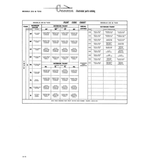 Ces 1054-774 for Cessna T210F Aircraft