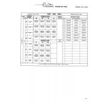 Aviation Part CES1054-875 for Cessna T210F Aircraft Aviation Part CES1054-875 for Cessna T210F Aircraft