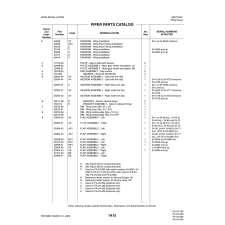 Aviation Part (17316-00) — Piper PA-32-260 Aviation Part (17316-00) — Piper PA-32-260