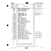 Aviation Part 20677-14 for Piper PA-32-260 Aircraft Aviation Part 20677-14 for Piper PA-32-260 Aircraft