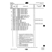 Aviation Part 23293-02 for Piper PA-32-260 Aircraft Aviation Part 23293-02 for Piper PA-32-260 Aircraft