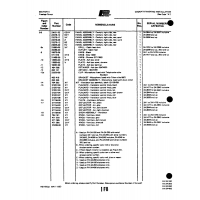 Aviation Part 2330300 for Piper PA-32-260 Aircraft Aviation Part 2330300 for Piper PA-32-260 Aircraft