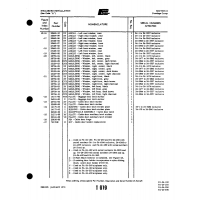 Aviation Part 2261600 for Piper PA-32-260 Aircraft Aviation Part 2261600 for Piper PA-32-260 Aircraft