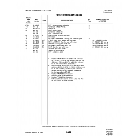 Aviation Part (29999-02) — Piper PA-32-260 Aviation Part (29999-02) — Piper PA-32-260