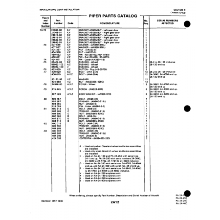 Aviation Part (24842-01) — Piper PA-32-260 Aviation Part (24842-01) — Piper PA-32-260