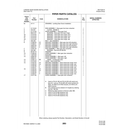 Aviation Part (14976-09) — Piper PA-32-260 Aviation Part (14976-09) — Piper PA-32-260