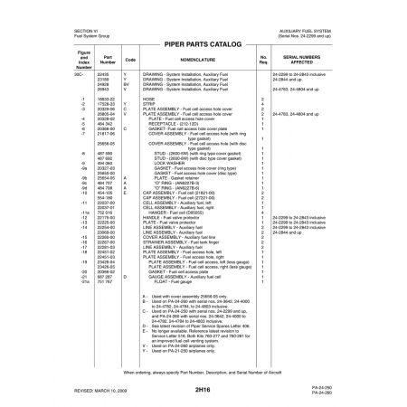 Aviation Part (25655-00) — Piper PA-32-260 Aviation Part (25655-00) — Piper PA-32-260