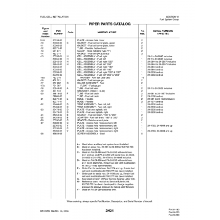 Aviation Part (20333-00) — Piper PA-32-260 Aviation Part (20333-00) — Piper PA-32-260