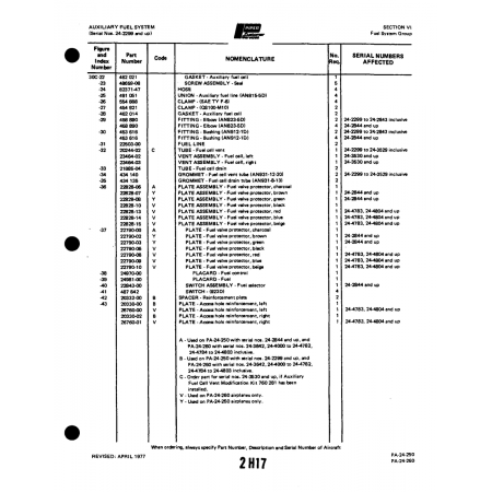Aviation Part (20332-00) — Piper PA-32-260 Aviation Part (20332-00) — Piper PA-32-260