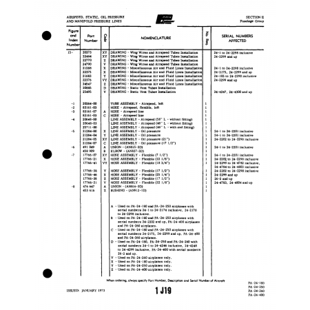 Aviation Part (17766-41) — Piper PA-32-260 Aviation Part (17766-41) — Piper PA-32-260