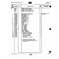 Aviation Part 17766-64 for Piper PA-32-260 Aircraft Aviation Part 17766-64 for Piper PA-32-260 Aircraft