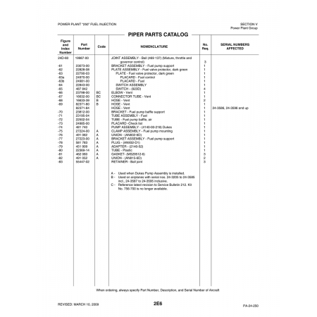Aviation Part (23195-04) — Piper PA-32-260 Aviation Part (23195-04) — Piper PA-32-260