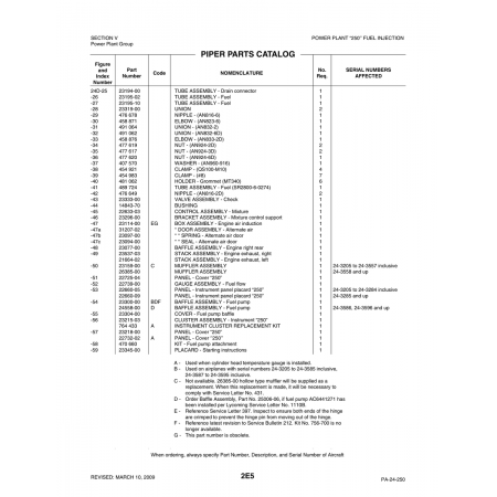 Aviation Part (23195-10) — Piper PA-32-260 Aviation Part (23195-10) — Piper PA-32-260