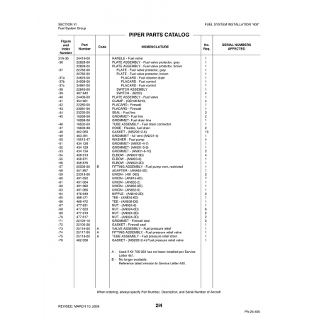 Aviation Part (22828-00) — Piper PA-32-260 Aviation Part (22828-00) — Piper PA-32-260