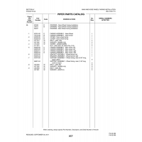 Aviation Part 76415-06 for Piper PA-32-260 Aircraft Aviation Part 76415-06 for Piper PA-32-260 Aircraft