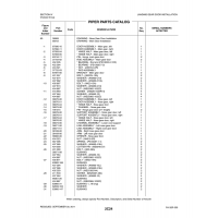 Aviation Part 38082-00 for Piper PA-32-260 Aircraft