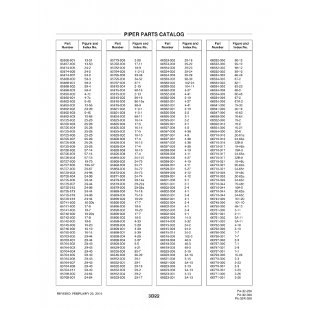 Aviation Part (29-28a) — Piper PA-32-260 Aviation Part (29-28a) — Piper PA-32-260