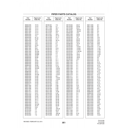 Aviation Part (118-30) — Piper PA-32-260 Aviation Part (118-30) — Piper PA-32-260
